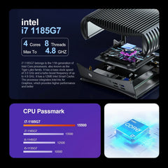 GTBOX N11 Intel 11th Core i7 1185G7 i5 1145G7 Mini PC NVMe SSD 3x4K@60GHZ Thunderbolt 4 Computer Dual LAN Firewall Server