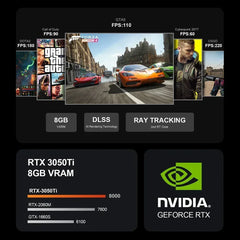 MINIXTEC MG1 Mini-PC Intel Core i9 12900H i7 12700H mit Nvidia RTX3050Ti 8G Gaming-Desktop-Computer PCIE 4.0 Wifi 6 BT5.0