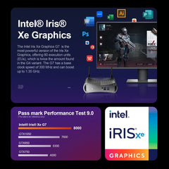 GTBOX N11  Intel  11th Core i7 1185G7 i5 1145G7  Mini PC NVMe SSD 3x4K@60GHZ Thunderbolt 4 Computer Dual LAN Firewall Server