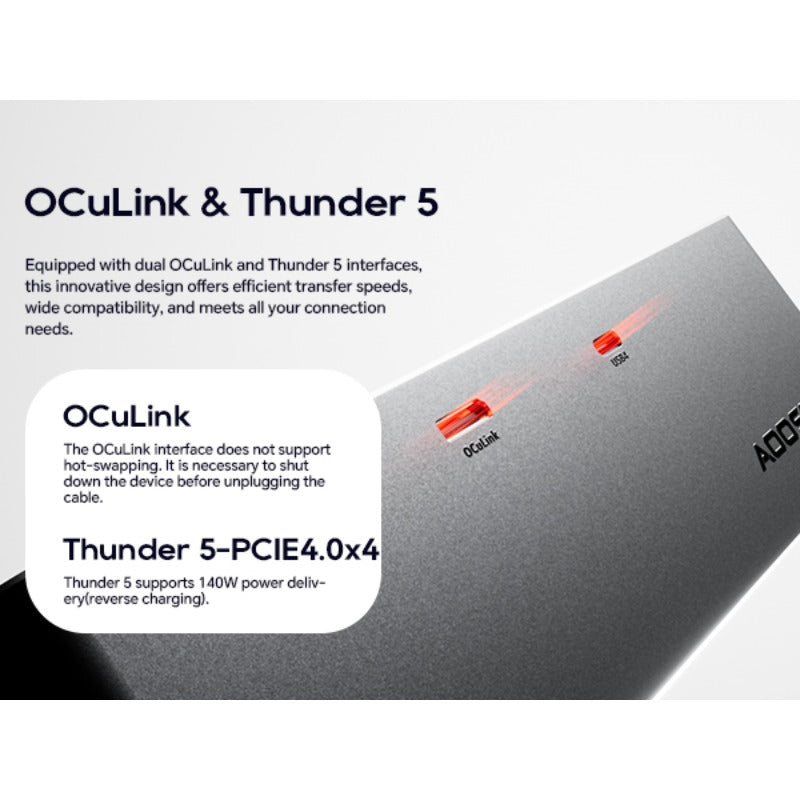 [US Warehouse]AOOSTAR AG03 EGPU Dock With OCulink USB4 v2.0 Ports Compatible with Thunderbolt 5