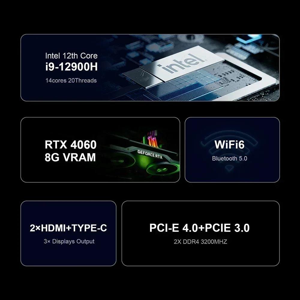GTBOX G2 Mini PC Intel Core i9 12900H i7 12700H With Nvidia RTX 4060 3050 Gaming Desktop Computer PCIE 4.0 Wifi 6 BT5.0