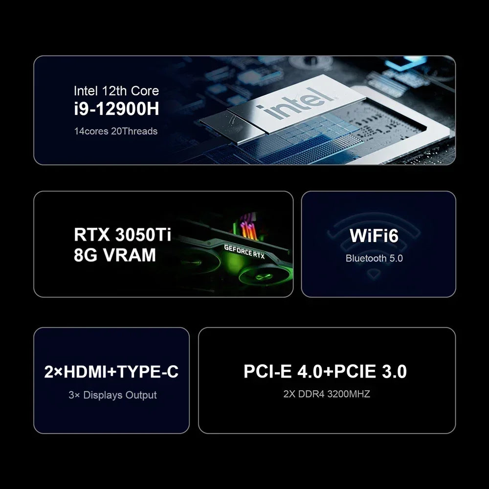 GTBOX G1 Mini PC Intel Core i9 12900H i7 12700H With Nvidia RTX4060 RTX3050Ti 8G Gaming Desktop Computer PCIE 4.0 Wifi 6 BT5.0