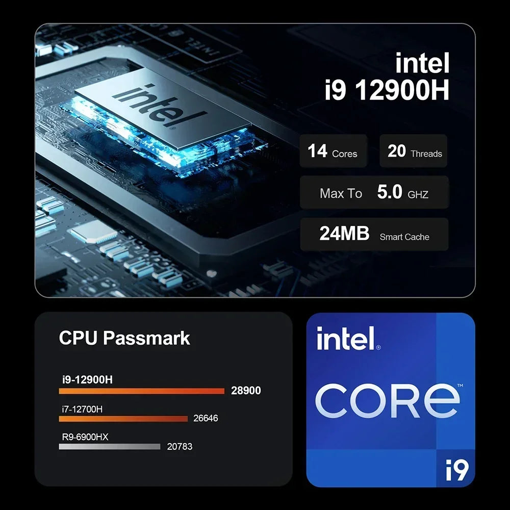 GTBOX G1 Mini PC Intel Core i9 12900H i7 12700H With Nvidia RTX4060 RTX3050Ti 8G Gaming Desktop Computer PCIE 4.0 Wifi 6 BT5.0