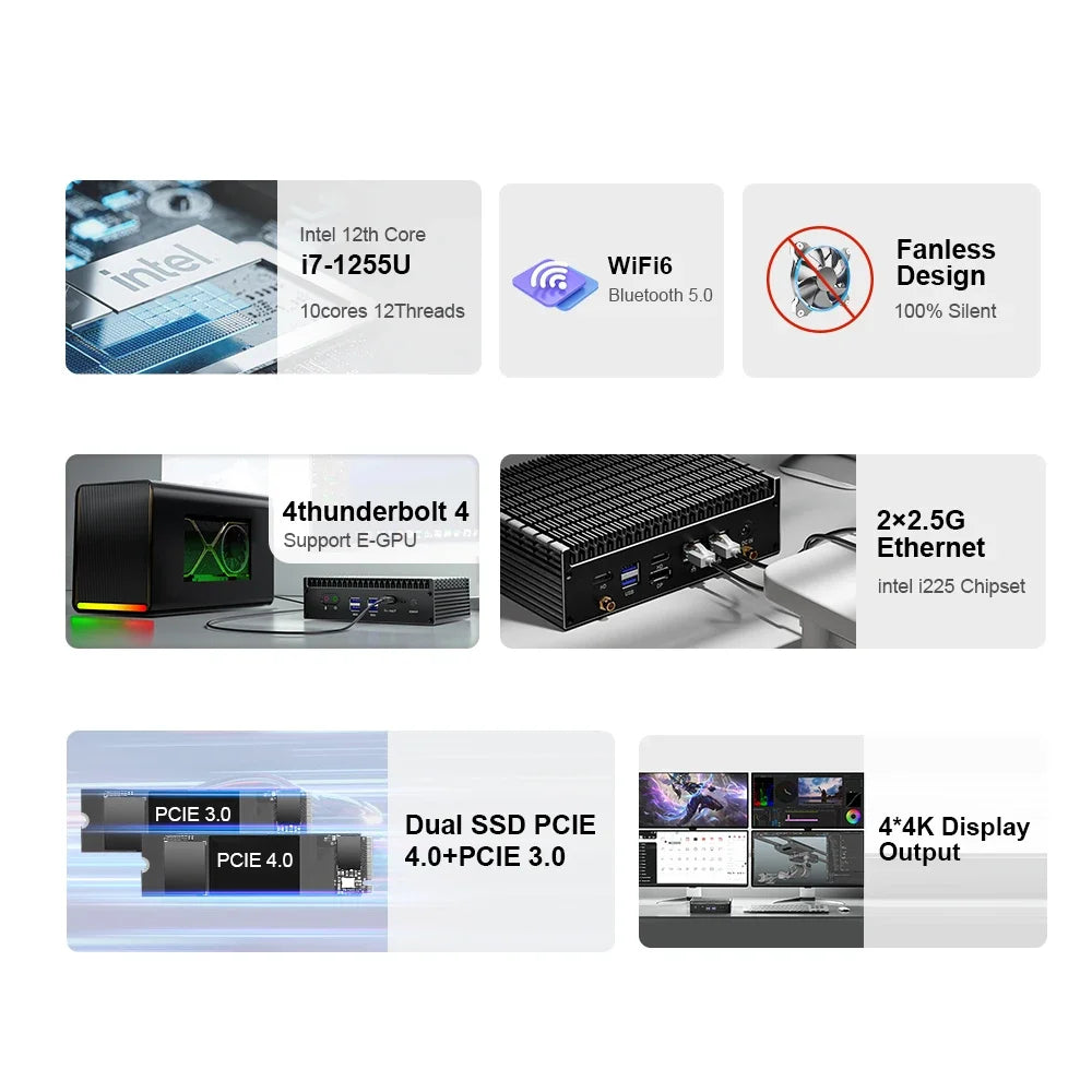 GTBOX IT12-F Fanless Mini PC  Intel  Core 12 Gen i5 1235U i7 1255U Dual LAN 4K Output Supoort Windows 11 Industrial Computer