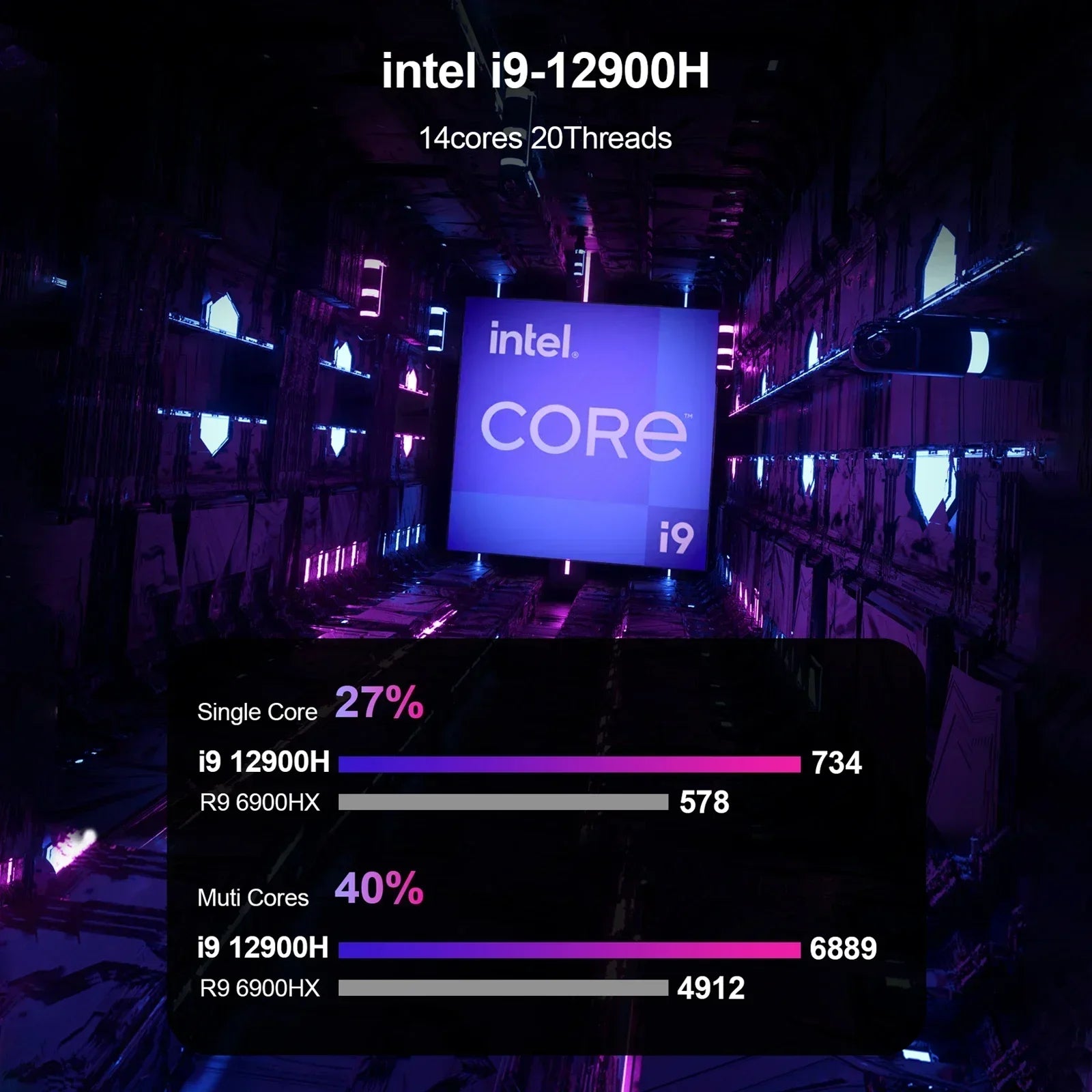 GTBOX M2 Mini PC Intel Core i7 1270P i9 13900H Gaming Desktop Computer 2x2.5G Ethernet PCIe 4.0 Wifi 6 Thunderbolt 4