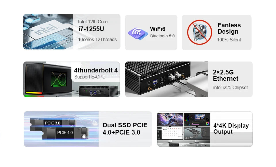 GTBOX IT12-F Fanless Mini PC  Intel  Core 12 Gen i5 1235U i7 1255U Dual LAN 4K Output Supoort Windows 11 Industrial Computer